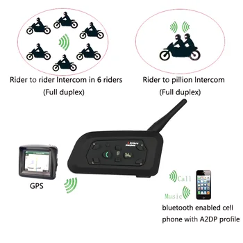 

Interphone Motorcycle helmet Bluetooth intercom Headset 1200M Interphone Helmet V6 intercom for Six Motorcycle Riders #Xj30