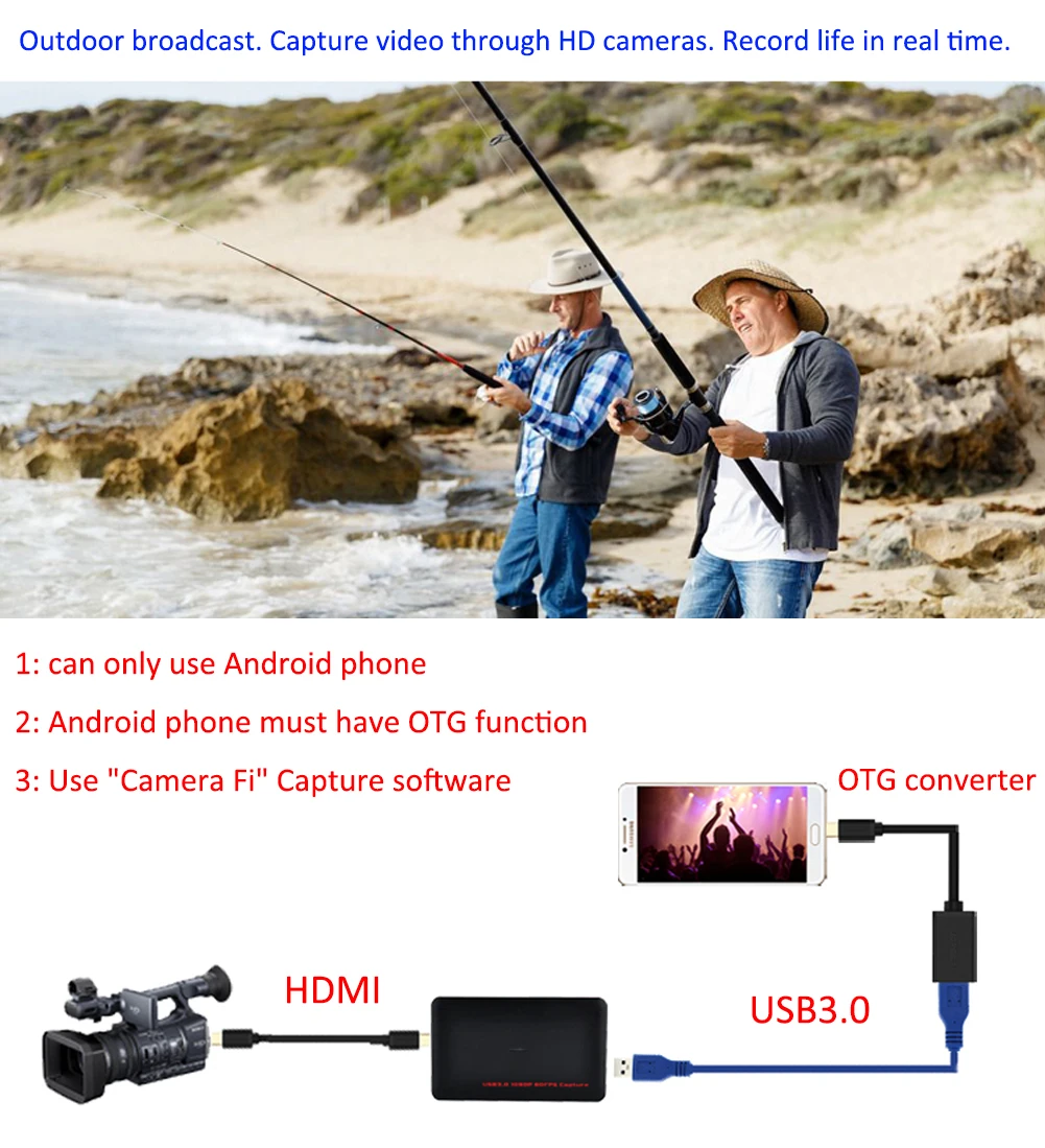 Карта видеозахвата 4K USB 1080 HDMI записывающее устройство записывающая коробка для PS4