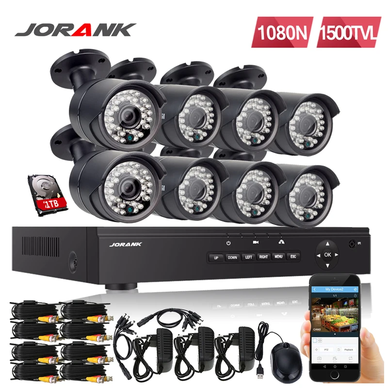 7508LN 81500TVL JORANK