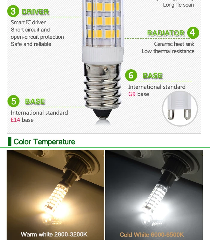 Мини E14 G9 светодиодный светильник 5 Вт 7 Вт 220 В светодиодный светильник SMD2835 люстра подвесной светильник холодильник замена галогенная лампа ампула