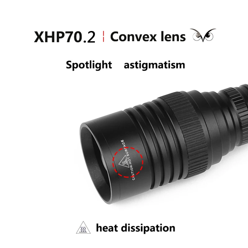 Z90P73 XHP70.2 32 Вт тактический светодиодный фонарик 3200lm мощный зум свет 18650 батарея водонепроницаемый для наружного