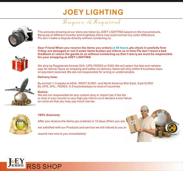 Buyer-required