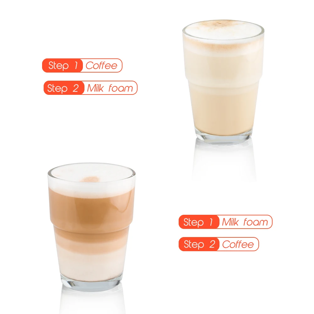 Фильтры для молочной пены из нержавеющей стали для Nescafe, dolcee Gusto, многоразового пользования, многоразовые капсулы для кофе Dolci Gusto, Pod, ложка