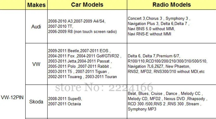 bluetooth 12p_1