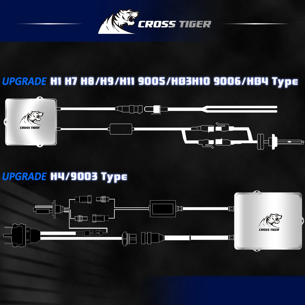 LOAUT Автомобильная H4 фара AC HID H1 H4 H7 H11 9005 HB3 9006 HB4 12 В противотуманная фара Автомобильная Hi/Lo луч 6000K 22000lm 220W GQS