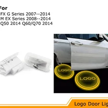 2x светодиодный специальный логотип света подсветка двери лазер прожектор для FX G M EX QX FX35 G37 Q50 QX70 EX37 M56