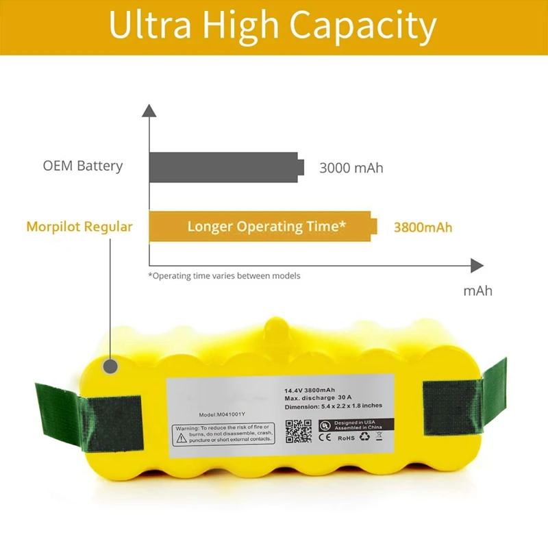 3500 мА/ч, металл-гидридных или никель Батарея для Roomba R3 500600700& 800 900 серии 500 510 530 531 532 535 536 540 550 552 560 562 570 580 595 600