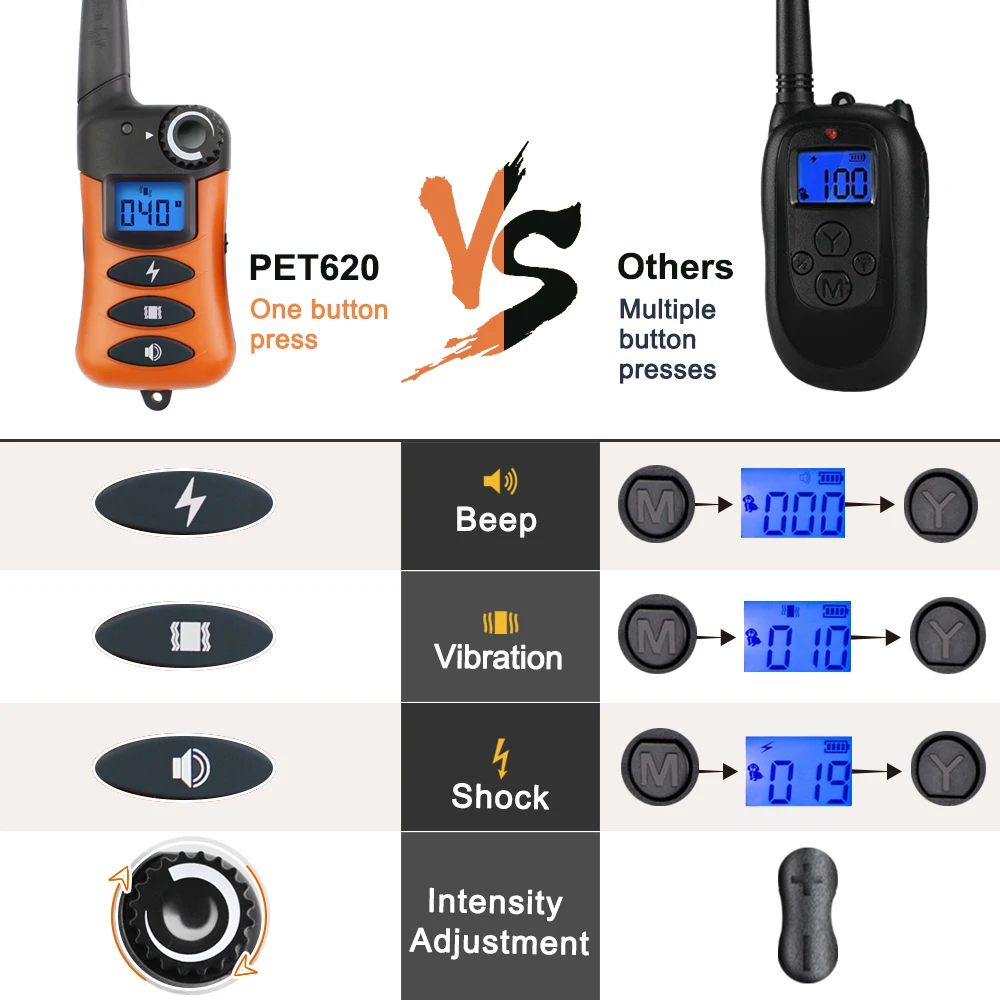 Ipets 620-1 200 м перезаряжаемый и водонепроницаемый ошейник для дрессировки собак-вибрирующий/статический ошейник для собак с ЖК-экраном
