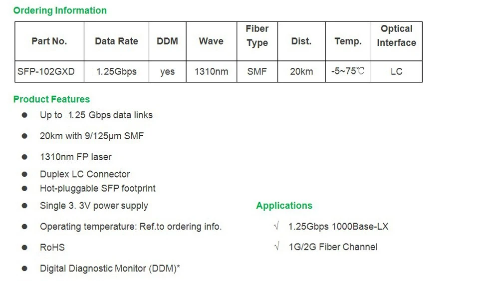 1,25 Гбит/с 1310nm SFP трансивер Совместимость с 20 км BIDI одномодовый волоконно-оптический