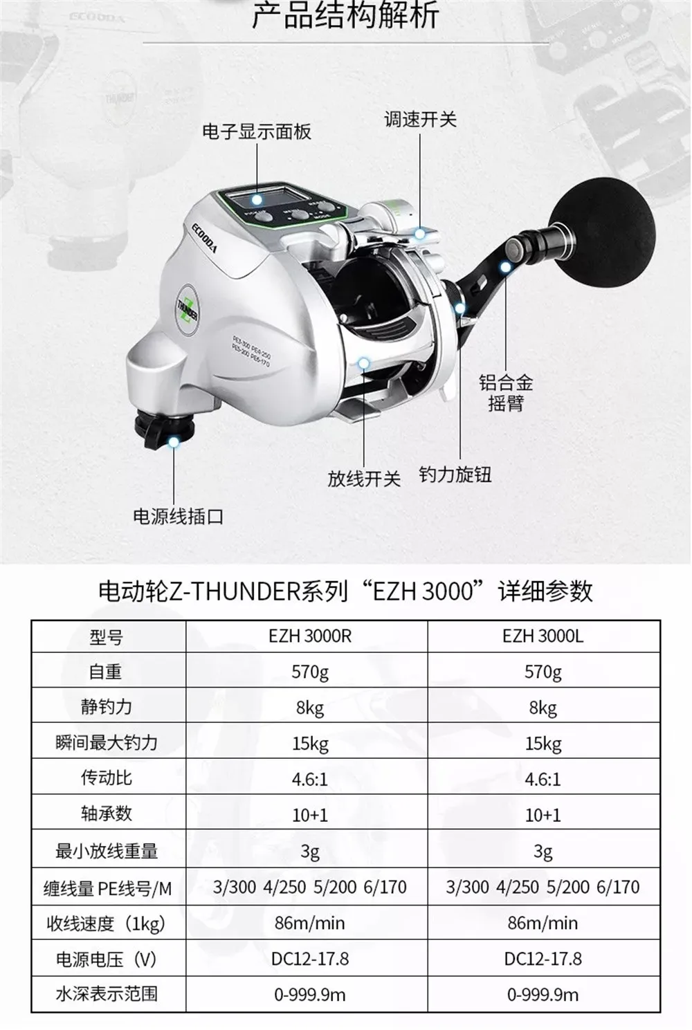 Новинка ecooda EZH3000 EZH5000 электрическая катушка рыболовное судно Рыбная Лодка Рыболовная катушка морская океанская рыболовная Катушка черный 11 Подшипник