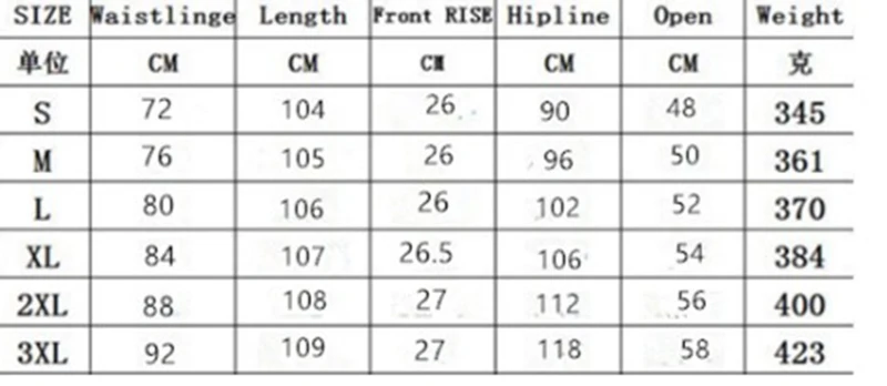 size chart