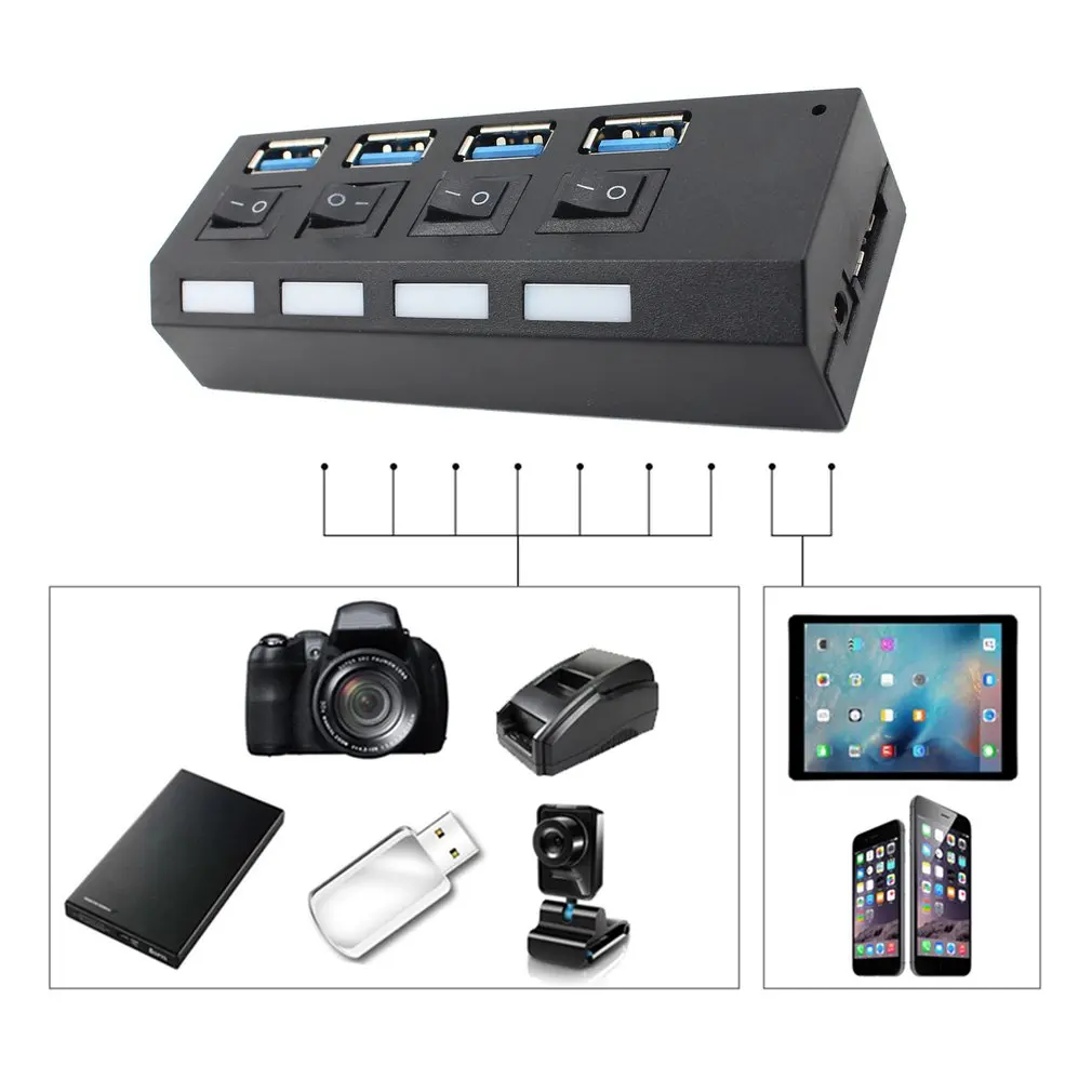 

High Speed 4 Ports USB 3.0 HUB With On/Off Switch Power Adapter USB Hub For Desktop Laptop EU US plug
