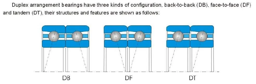 par mochu db selado rolamentos de contato angular rolamentos de eixo de velocidade cnc