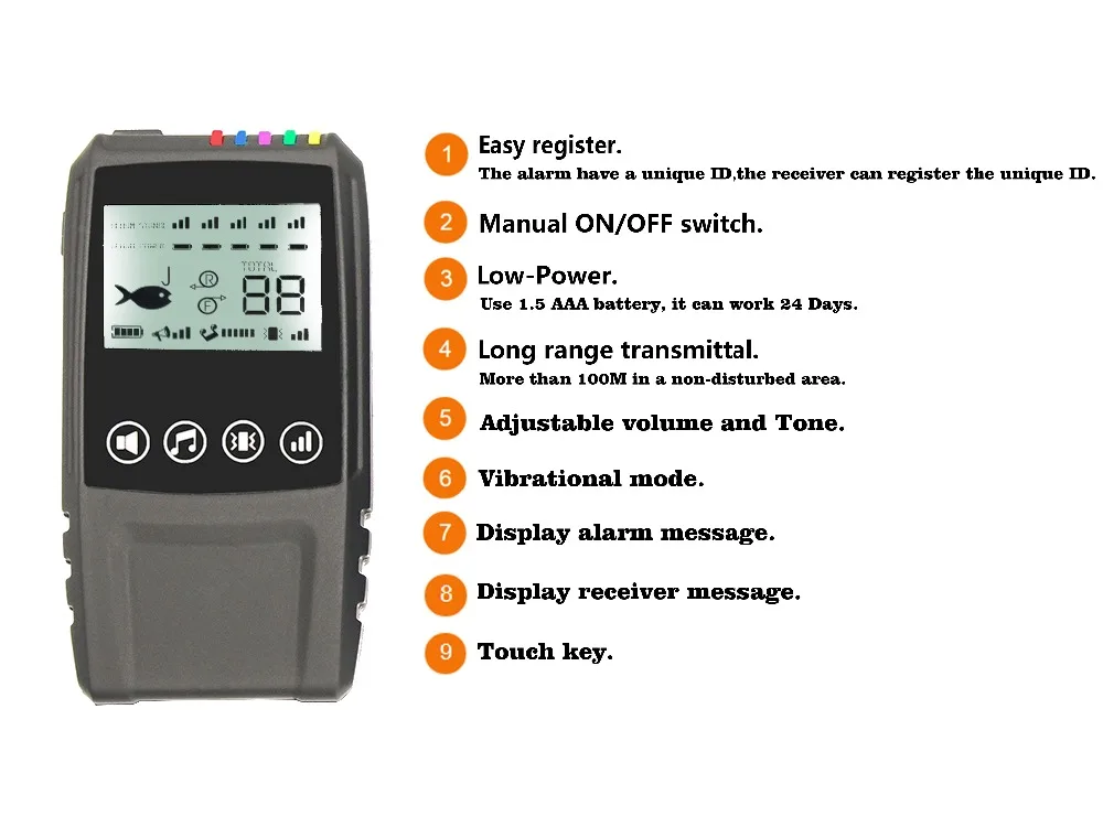 Водонепроницаемый беспроводной цифровой сигнализатор для ловли карпа, набор 4 сигнализаций для укуса+ 1 сенсорный амортизатор+ 1 ламповый приемник в чехол