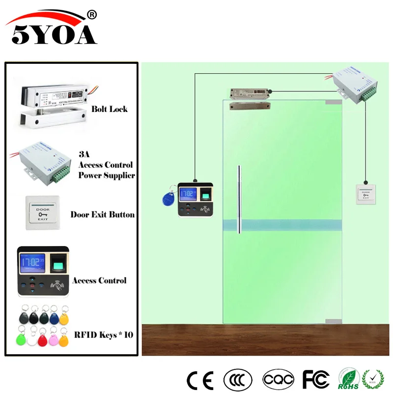 Отпечатков пальцев RFID система контроля доступа комплект деревянные очки дверной комплект+ Магнитный замок+ ID карты Keytab+ источник питания+ кнопка