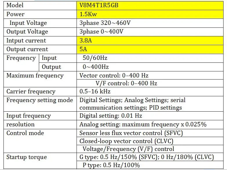 380 В ER11 комплект мотор шпинделя 1.5KW 24000 об./мин. 0.6Nm с водяным охлаждением шпинделя + 1.5KW VFD инвертор + 13 шт. собирает + 2 м кабели фрезерные