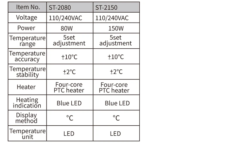 Паяльник ATTEN 220V ST-2080 80W ST-2150 150W с регулируемой температурой