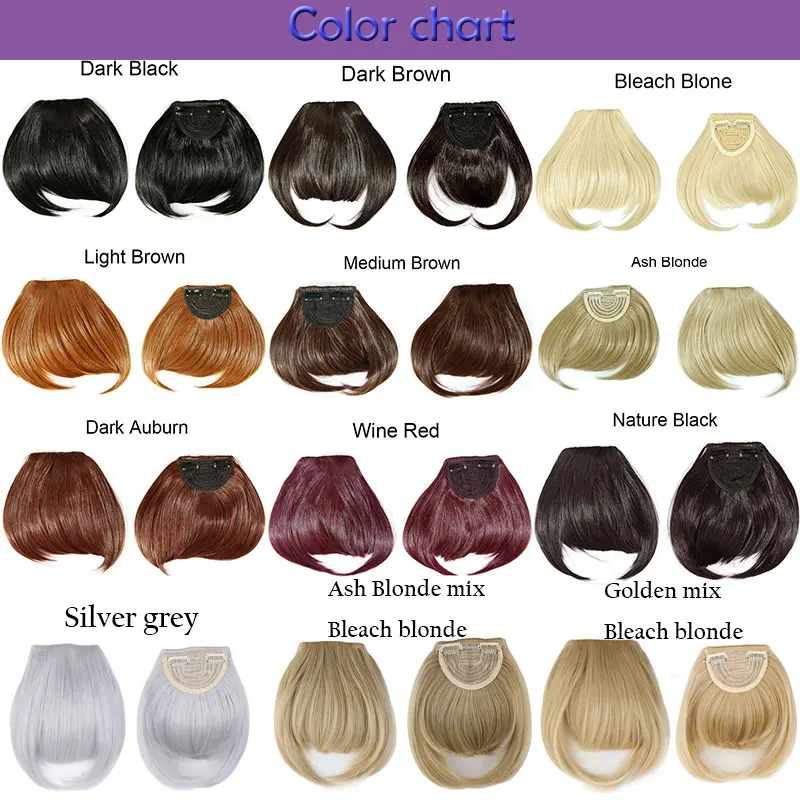 Hair Quality Chart