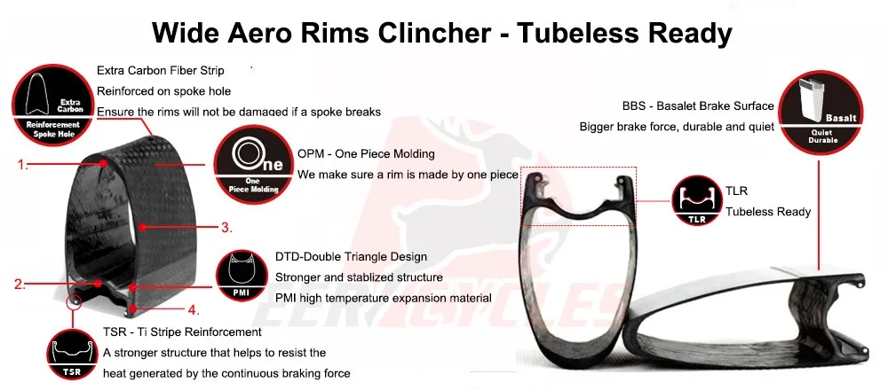 Sale 1303g Lightest 700C 38mm Asymmetric Carbon Bike Wheel set Tubeless Clincher Road Disc Cyclocross CX Bicycle Wheels 24H 28H XDR 13