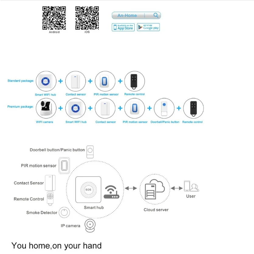 wifi security alarm systems works with amazon alexa