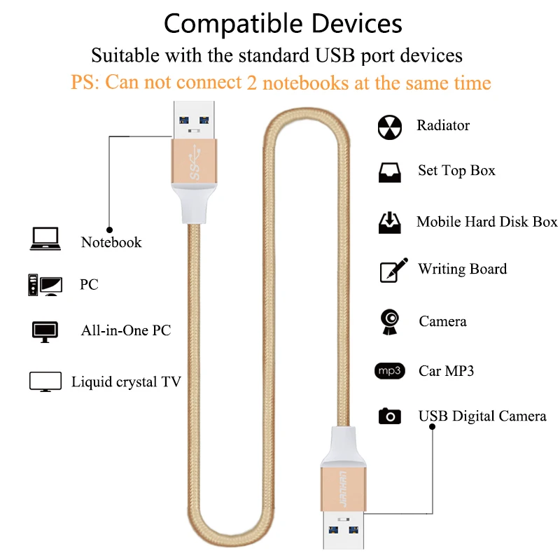 JianHan USB 3,0 удлинитель USB 3,0 1 M Тип мужчинами нейлон кабель в оплетке кабели для передачи данных радиатор кабель для жесткого диска