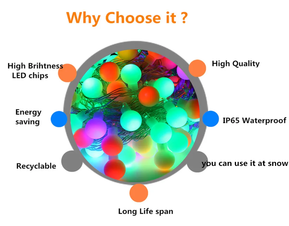 Светодиодный светильник-гирлянда с шариками 33 ФУТА 10 м 100 светодиодный светильник 5 м 20 м светодиодный светильник-гирлянда Сказочный праздничный светильник для сада, свадьбы, Рождества