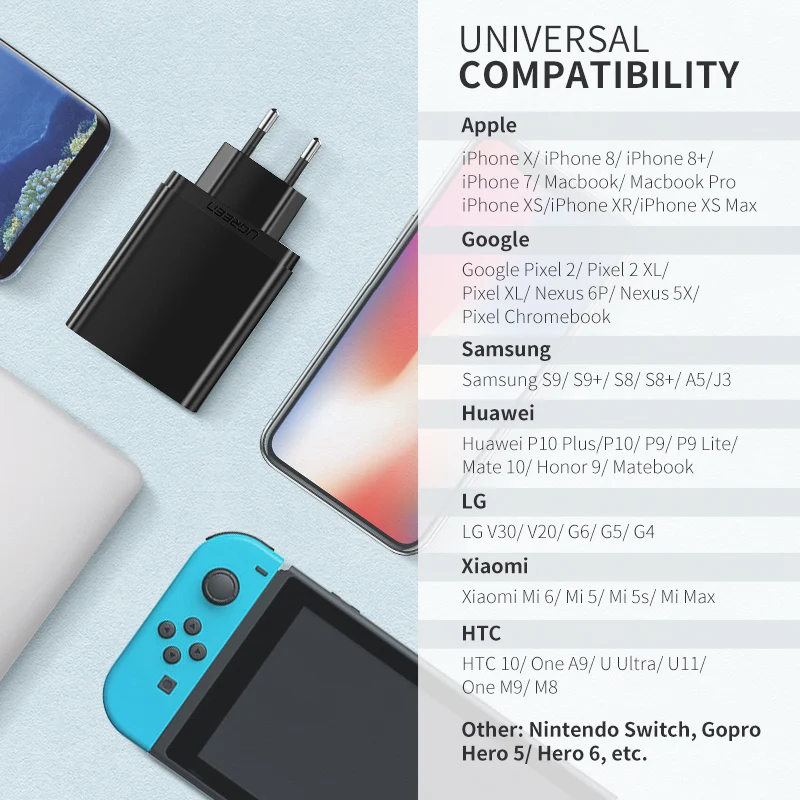Ugreen 30 Вт Тип USB c Зарядное устройство быстро Тип-C стены Зарядное устройство мобильного телефона PD Зарядное устройство для Nintendo переключател...