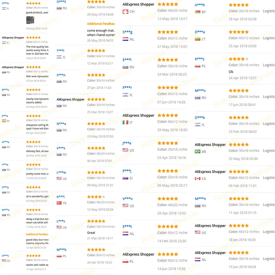 Customer Feedback