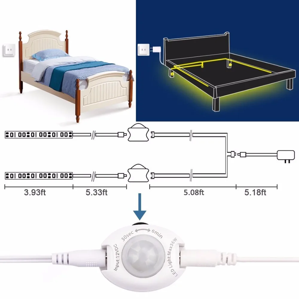 Under Bed Lights Motion Sensor (3)