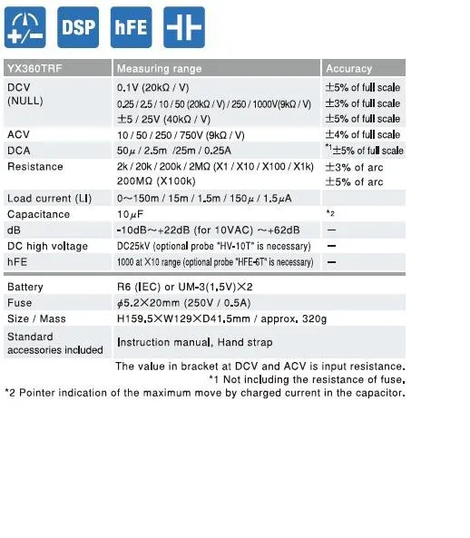 YX360TRF 1