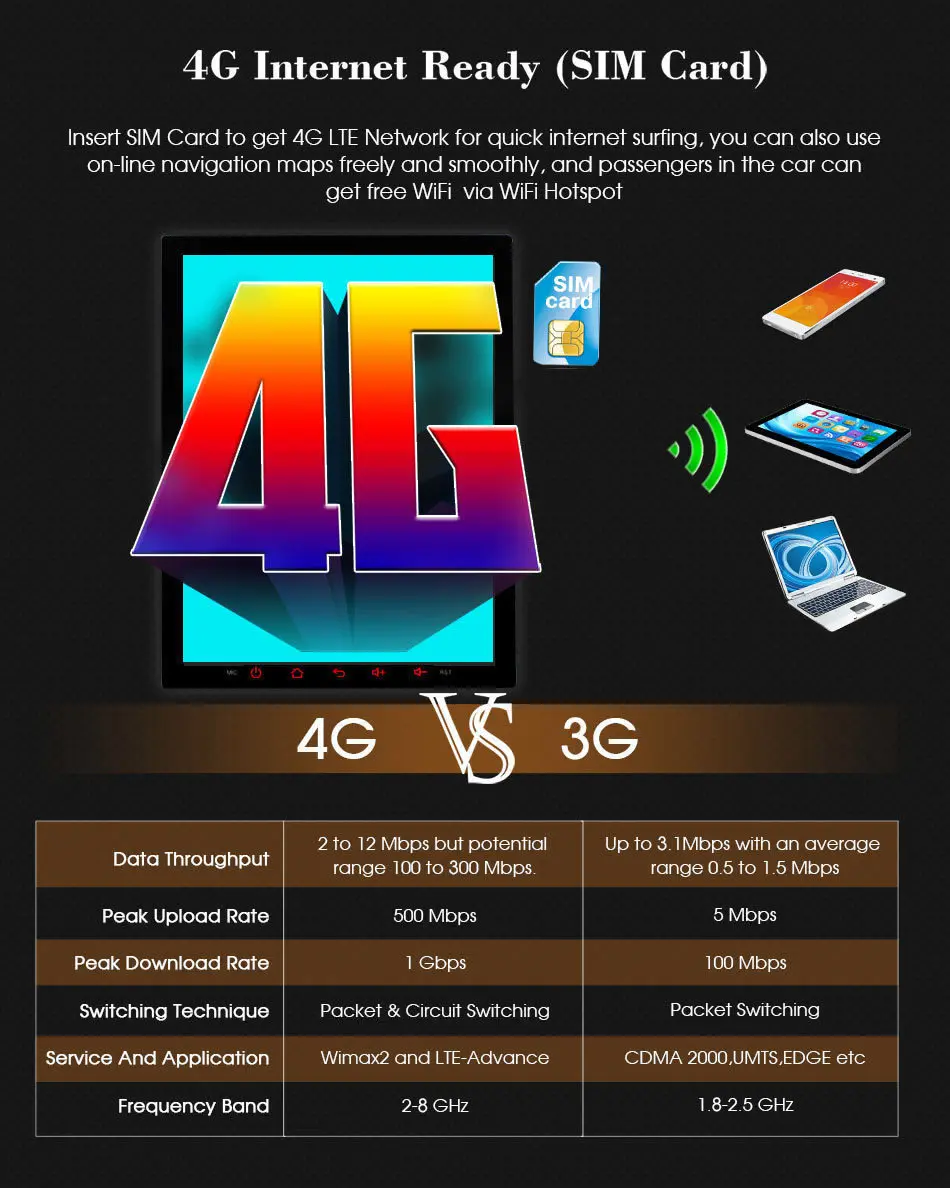 Flash Deal for Buick Excelle 2011 2012 2013 2014 2015 Car Radio Stereo DVD Audio Auto GPS Navigation Vehicle Intelligent Multimedia Player 5