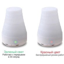 KBAYBO, 100 мл, увлажнитель воздуха, арома, эфирное масло, диффузор, холодный туман, fogger, 7 цветов, светодиодный, меняющий свет, для дома, ребенка, офиса