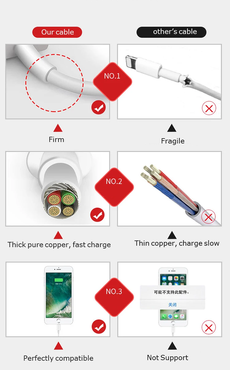 iphone-cable-detail-01