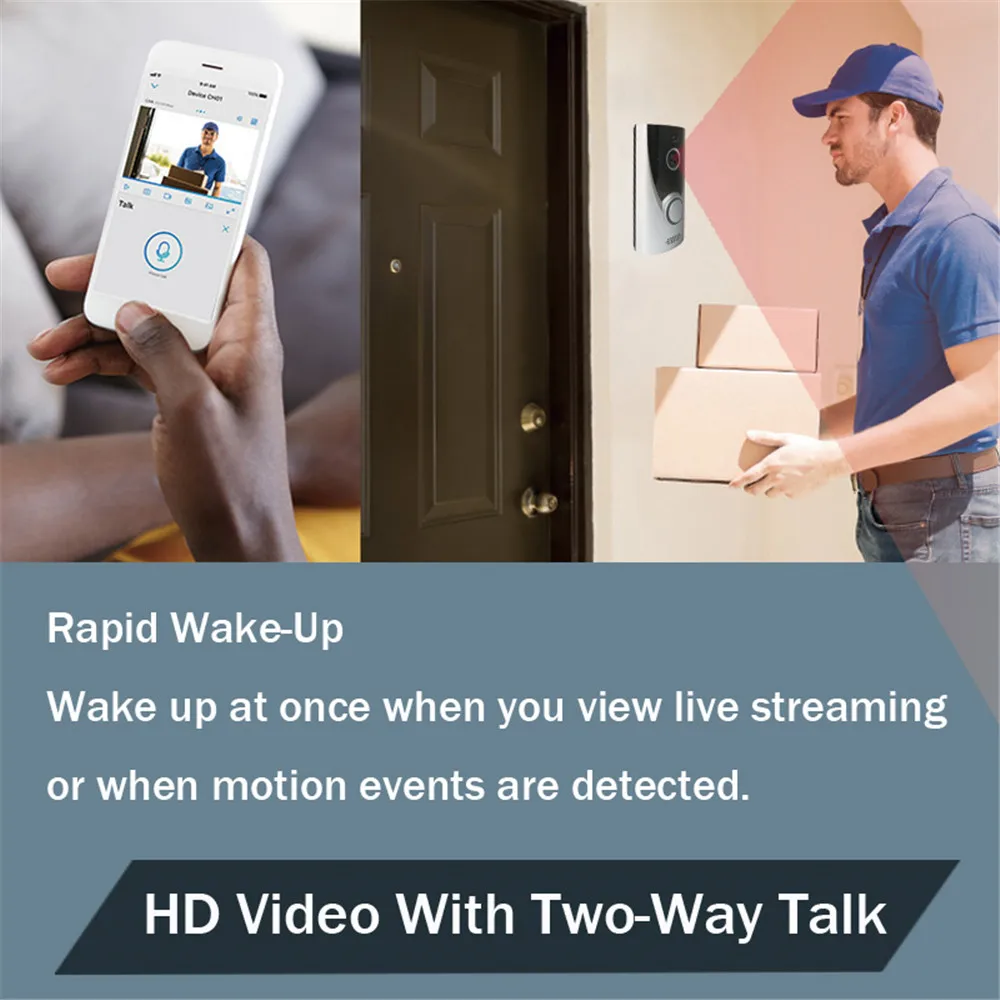 Видеодомофон UCYBO Wi Fi 1080P HD беспроводная ip камера видеонаблюдения|Видеодомофон| |