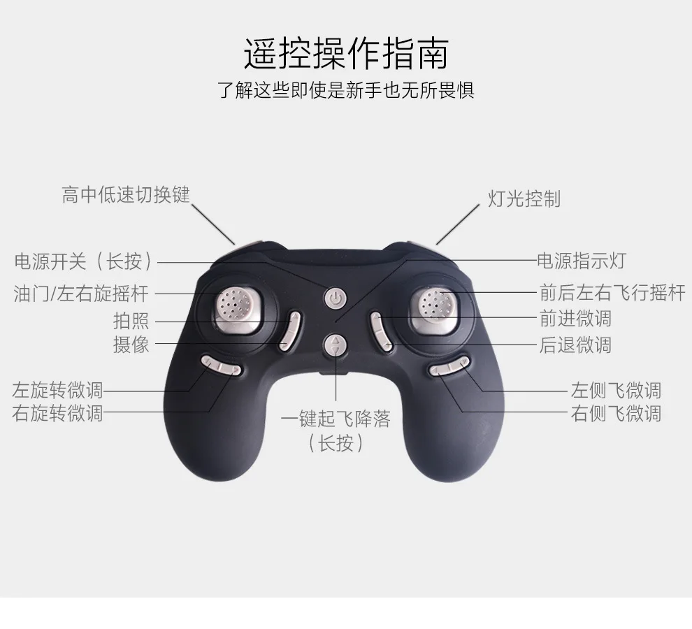 New Mini Drone X9TW Hunter (update X8TW) RC FPV Quadcopter 30W WiFi HD Camera 2.4G 4 Axis Remote Control Foldable Helicopter1 (24)