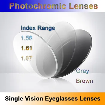 Light-Sensitive Photochromic Single Vision Optical Prescription Lenses Fast and Deep Brown and Gray Color Changing Effect 18 5 dark gray and light gray and white and transparent holographic rear projection film