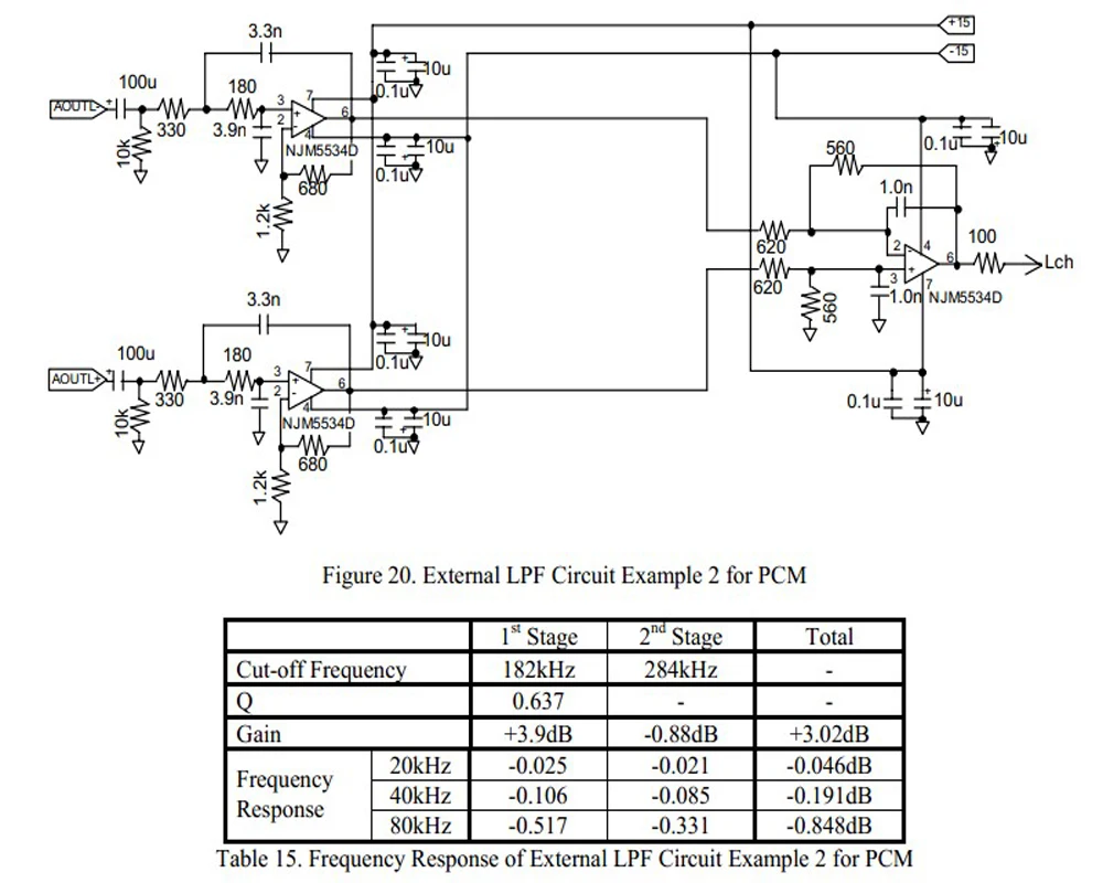 AK4490EQ DAC декодер Официальный стандартный цепи ies DSD вход полуфабрикаты DIY наборы доска B3-002