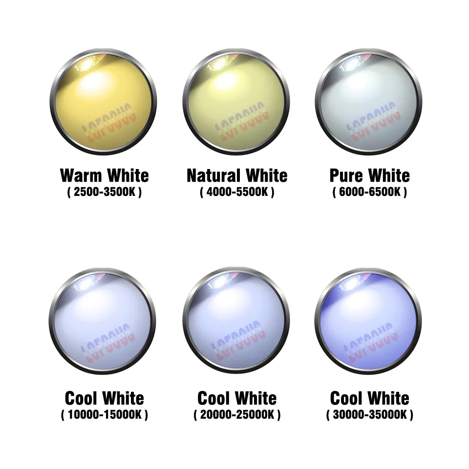 Высокая мощность LED SMD COB лампа Чип 120 Вт 150 200 300 500 натуральный холодный теплый