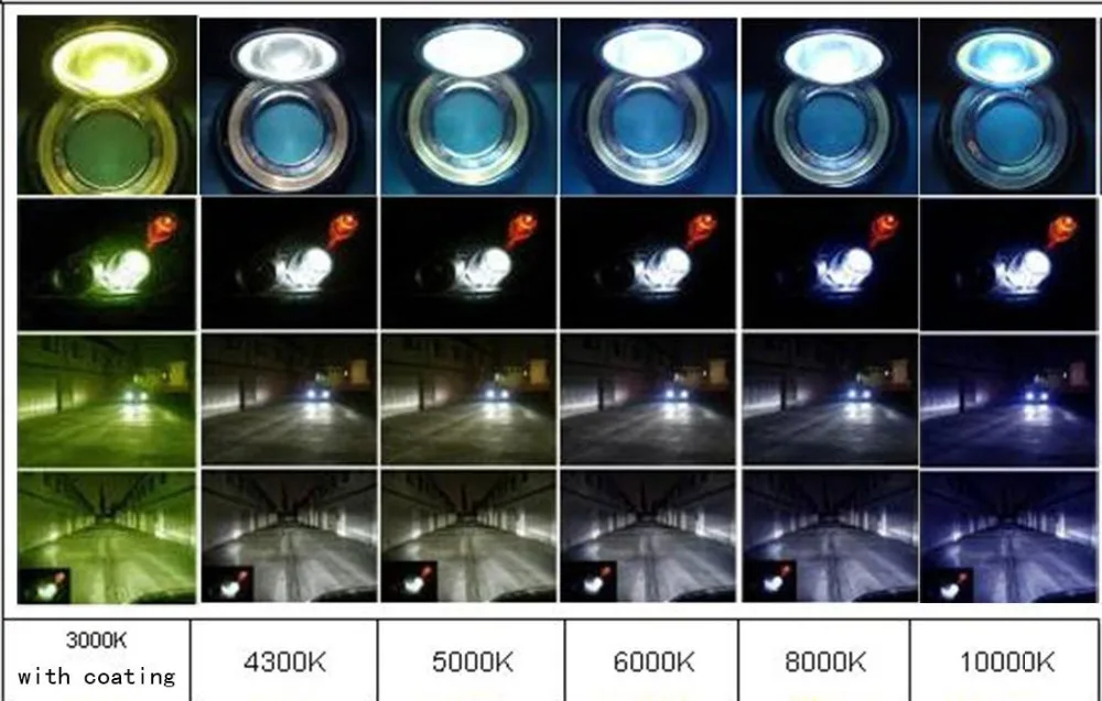 1 пара 35 Вт D2S ксеноновая фара HID лампа 4300K 5000K 6000K 8000K 10000k Автомобильная для Audi A5 A6L A4