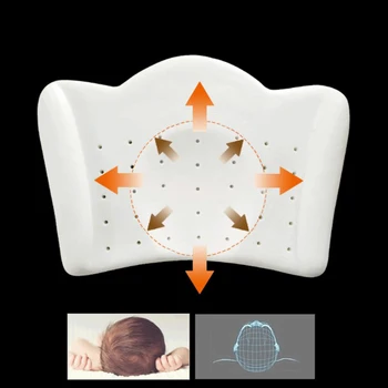 

Memory Pillows Relax The Cervical Spine Adult Slow Rebound Memory Foam Pillow For Sleep Cervical Pillows Infant cervical protect