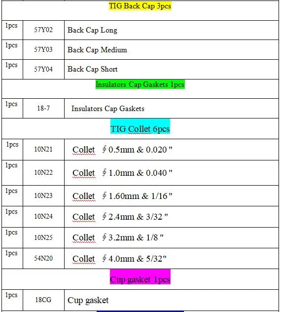 TIG КИТ глинозема газовое сопло объектив Колле тела и сзади Кепки расходные материалы Аксессуары Fit TIG Сварочные горелки SR WP 17 18 26 серии, 44PK