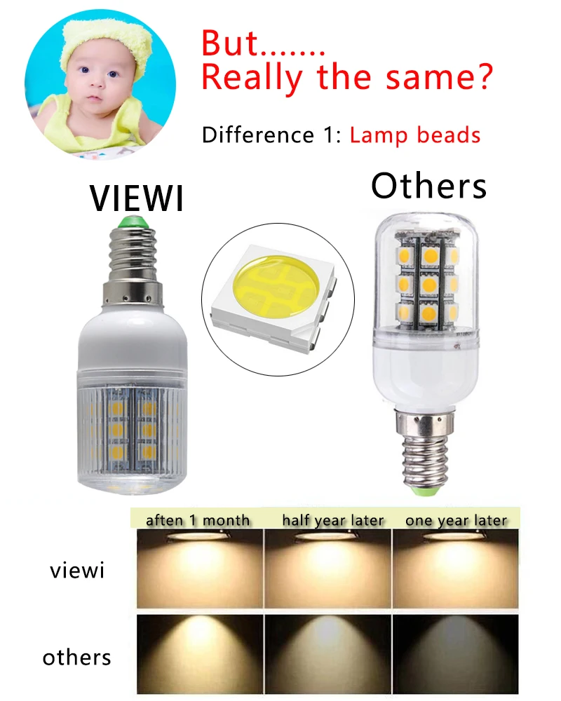 E14 bulb 3