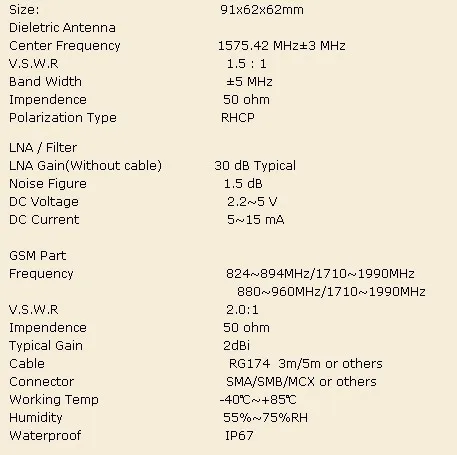 GPS specifiation