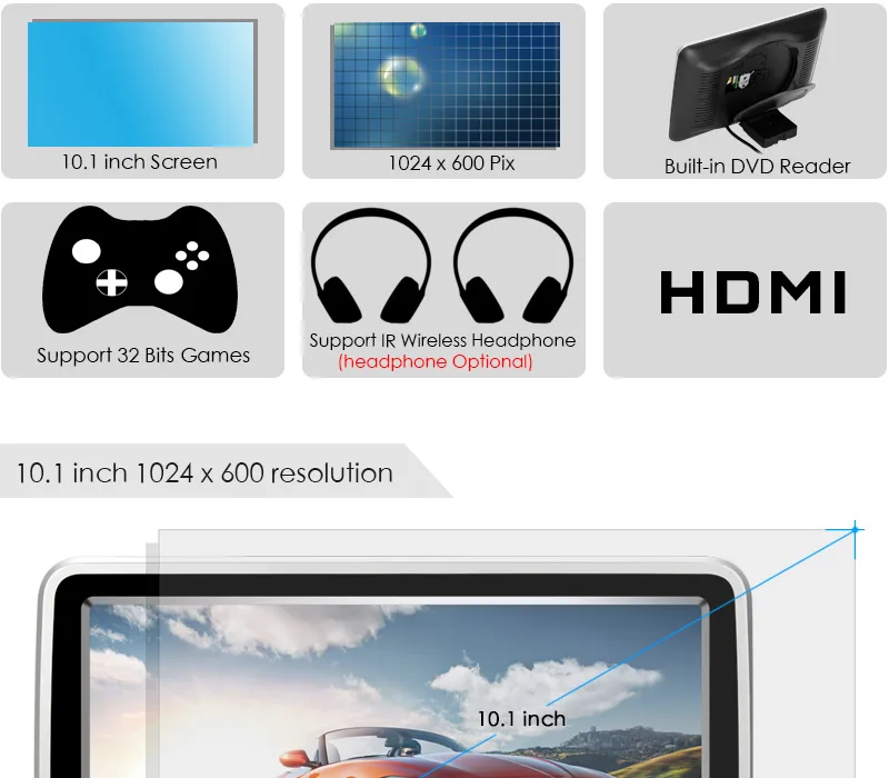 Discount 10 Inch 1024*600 Car Monitor Headrest DVD Video Player TFT LCD Car Portable Television Monitor Built-in Speaker FM/USB/SD/HDMI 7 Discount 10 Inch 1024*600 Car Monitor Headrest DVD Video Player TFT LCD Car Portable Television Monitor Built-in Speaker FM/USB/SD/HDMI 7