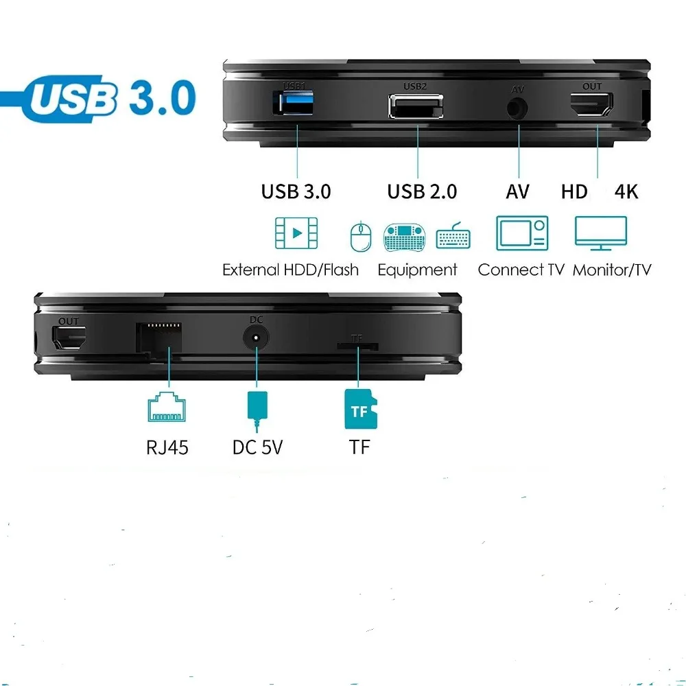 VHXSIN 10 шт./лот HK1 Мини плюс Android 9,0 Смарт ТВ коробка 4 ГБ ОЗУ 64 Гб двойной wifi Rockchip RK3318 1080p 4K