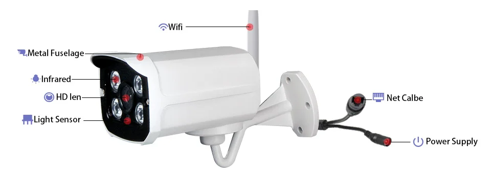 ZSVEDIO Surveillance Cameras IP Camera Onvif Wi Fi IP66 HD 720P IR Infrared Night Vision Security Network Wireless Camera CCTV (14)