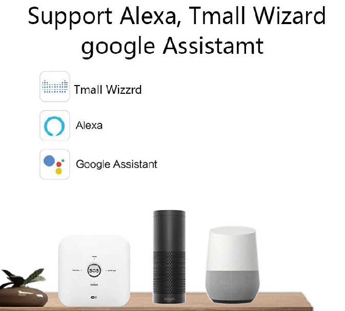 Умный wifi Tuya приложение дистанционное управление GSM домашняя охранная сигнализация комплект SOS Кнопка IP видеокамера работает с Alexa Google Home