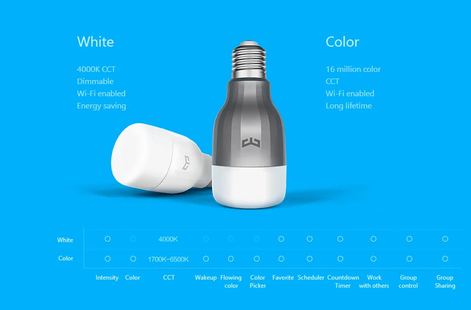 yeelight_09