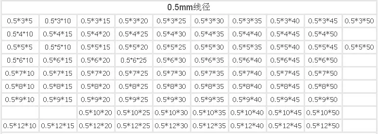 50 шт./лот 0,5*4*5-50 мм 0,5 мм провода нержавеющая сталь сжатия небольшое пятно весна давления весной OD = 4 мм