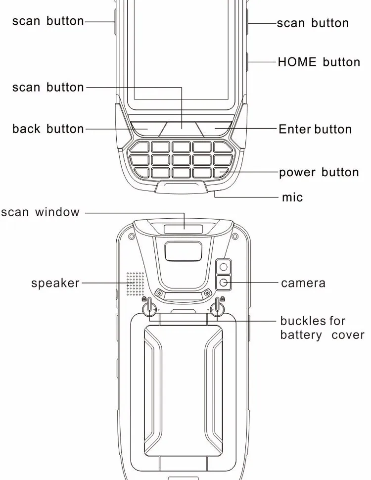 Прочный android 7,0 портативный коллектор даты PDA с 1D/2D сканер штрих-кодов и RFID считыватель